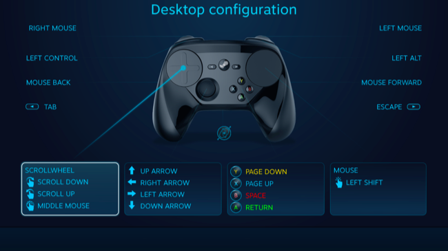 Controller Desktop configuration.