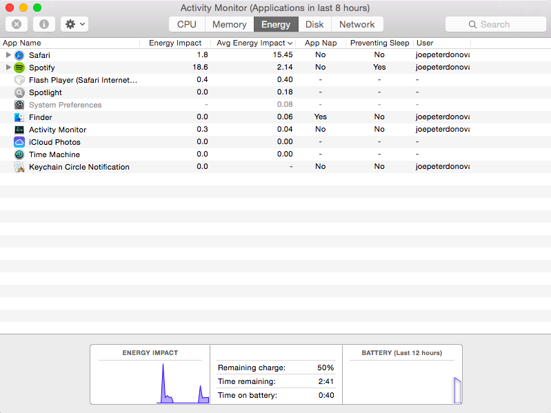 laptop backgrount apps which apps darin your battery life