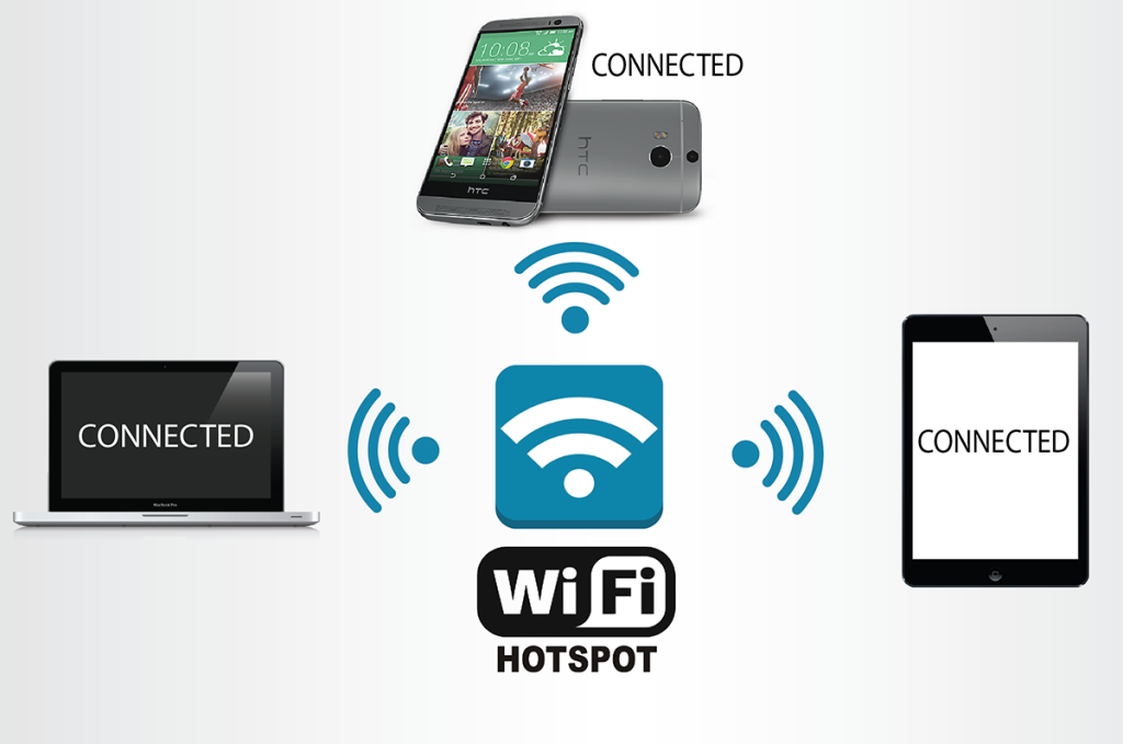 How To Connect Your PC To Wi-Fi Network