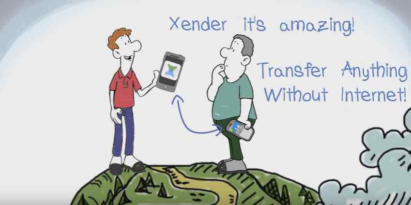 Xender File Transfer : File Sharing  Between Android to PC to Android