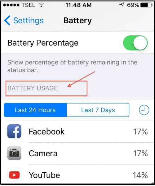 Check The Battery Usage