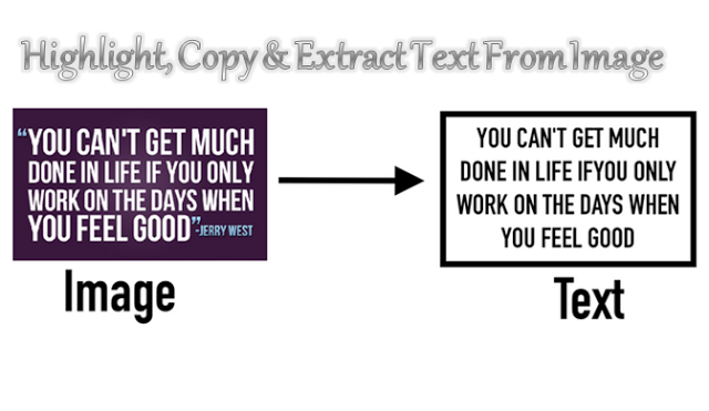 Highlight, Edit and Copy Text from any Online Image (Copy Text From Picture)