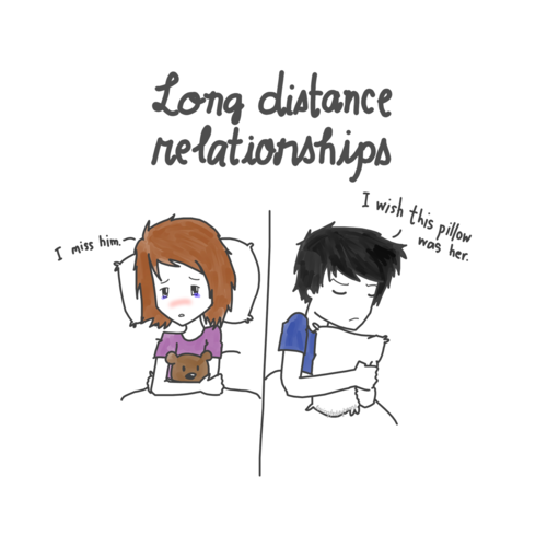 Quotes about the long distance relationship 