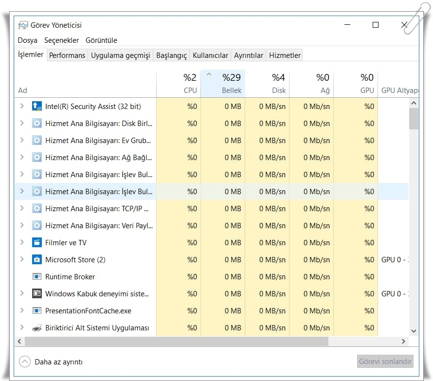 How To Fix The Error The Task Manager Has Been Disabled by Your Administrator?