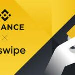 Binance Futures test answers and more.
