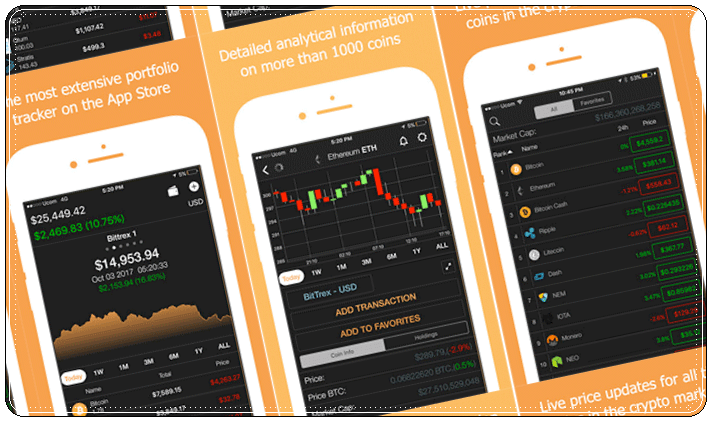Which is the Best Cryptocurrency Tracking App?