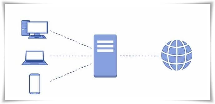 What is a proxy and how is it used?