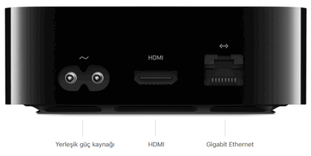 What is Apple TV and How to Use It?