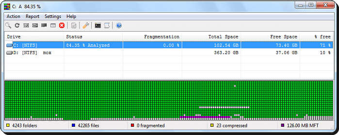 Top 9 Free Disk Defragmentation Programs!