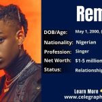 Rema Biography: Age, Career, Height, and Recent Musical Milestones (2026 Update)