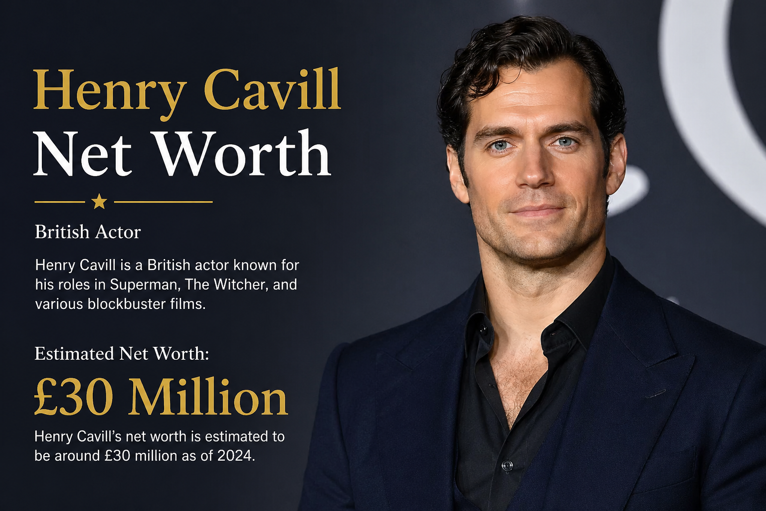 Henry Cavill Net Worth 2026: Salary, Business, and Biography Henry Cavill Biography: Age, Net Worth, Career Path, and Recent Projects Explained