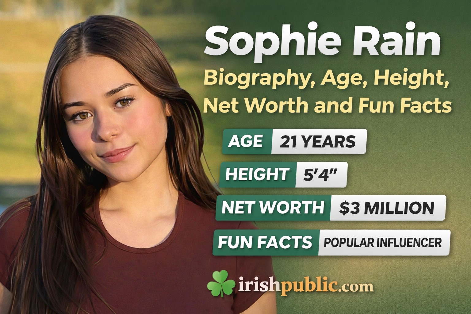 Sophie Rain Biography: Age, Career, Net Worth, and Recent Viral Trends Explained